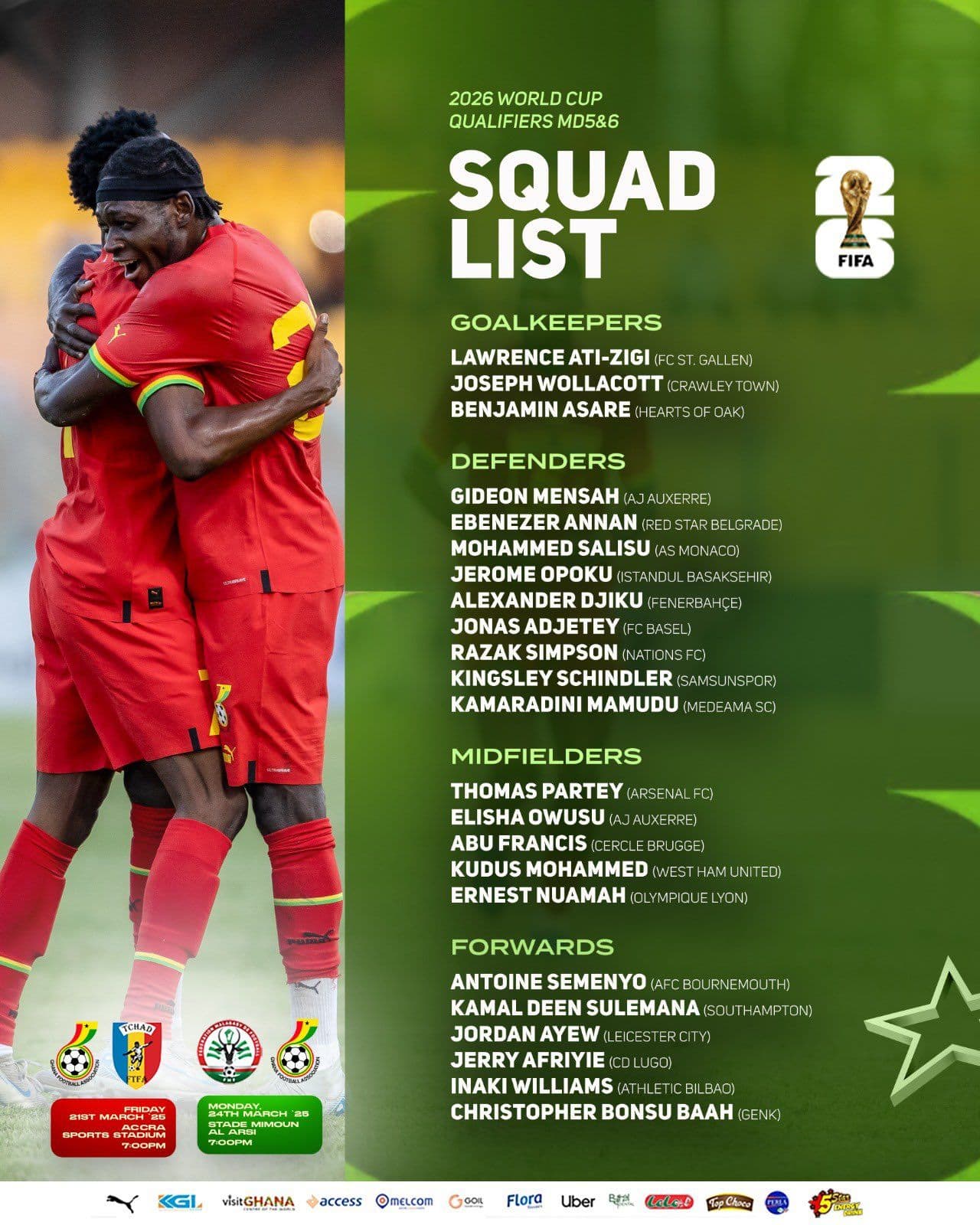 Black Stars Squad Announced for World Cup Qualifiers Against Chad and Madagascar