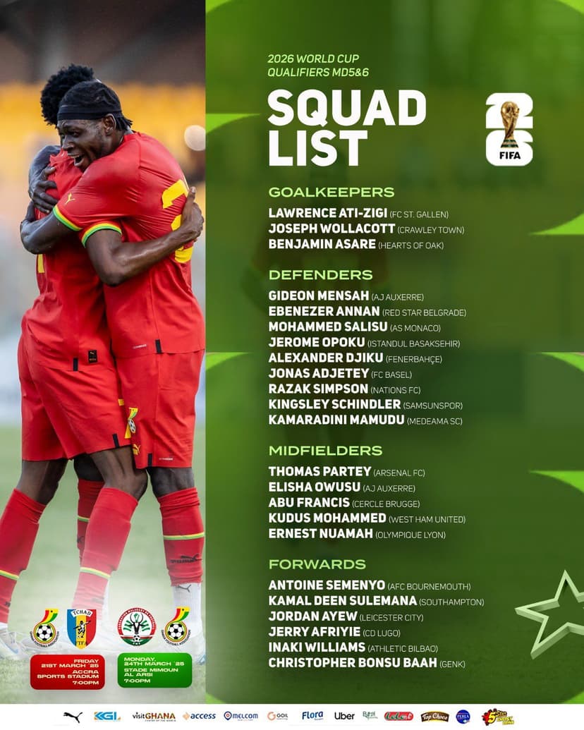 Black Stars Squad Announced for World Cup Qualifiers Against Chad and Madagascar